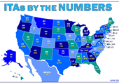 ITAs By the Numbers